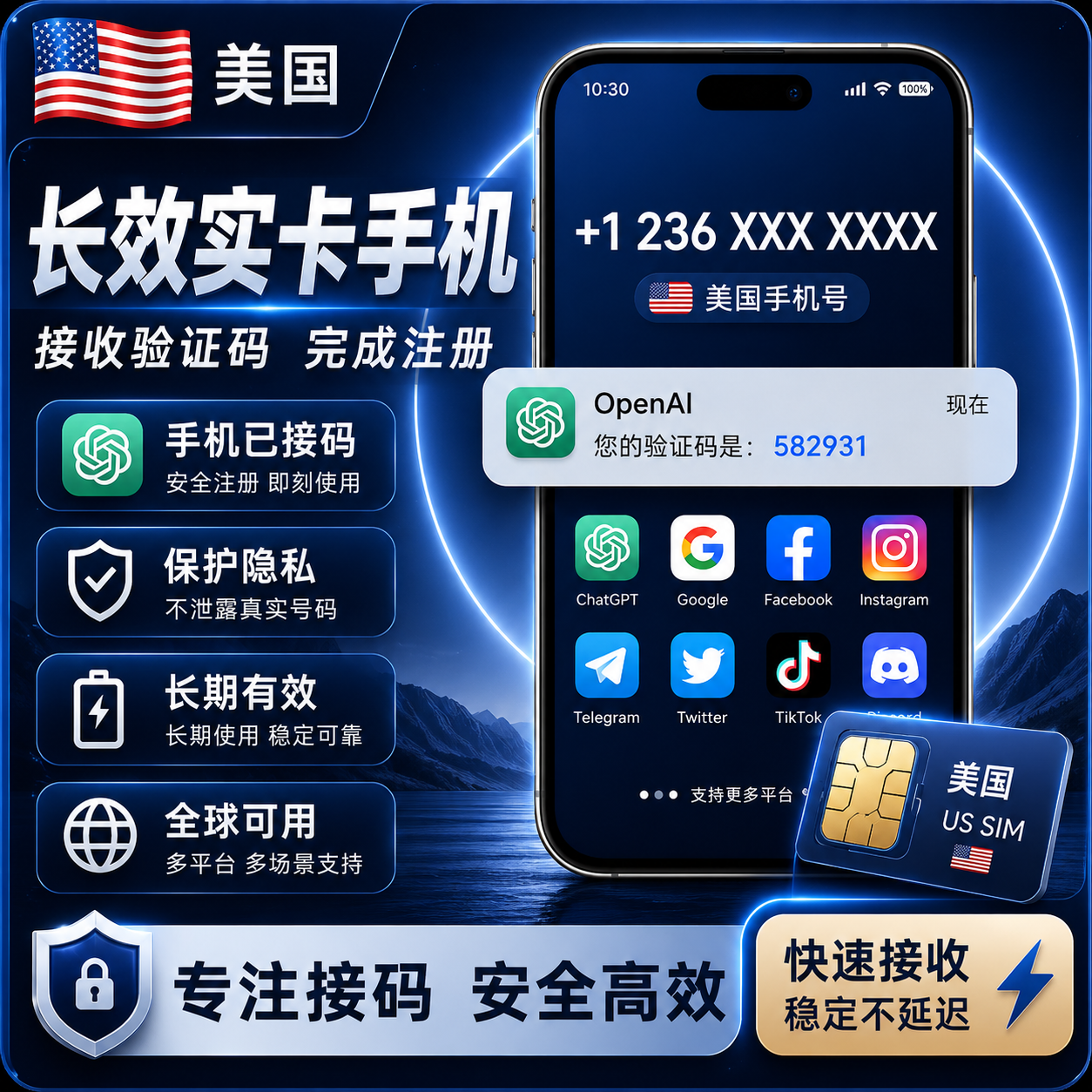 CAO-SKU-ID-1210 OpenAI / ChatGPT 接码｜美国实卡手机号 Codex 接码 25-30天（商品图片
