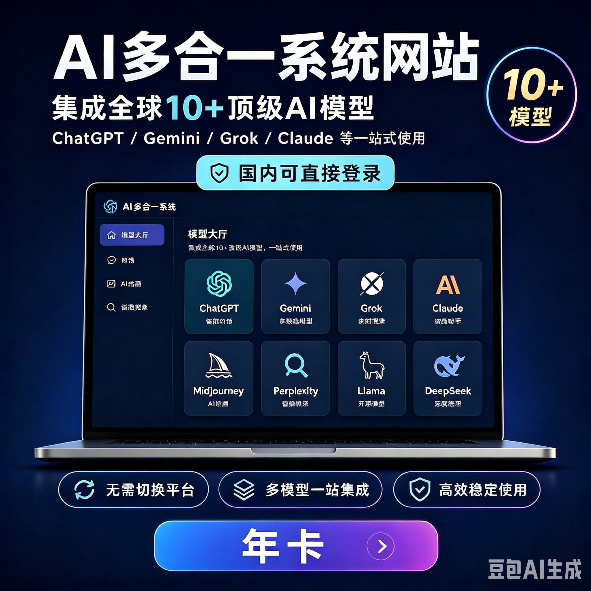 多合一系统年卡（无次数限制）商品图片