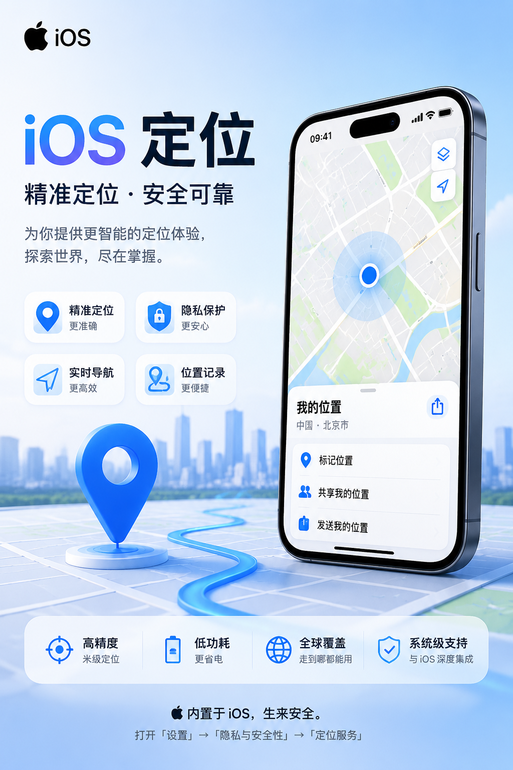 增加 1 台设备兑换码