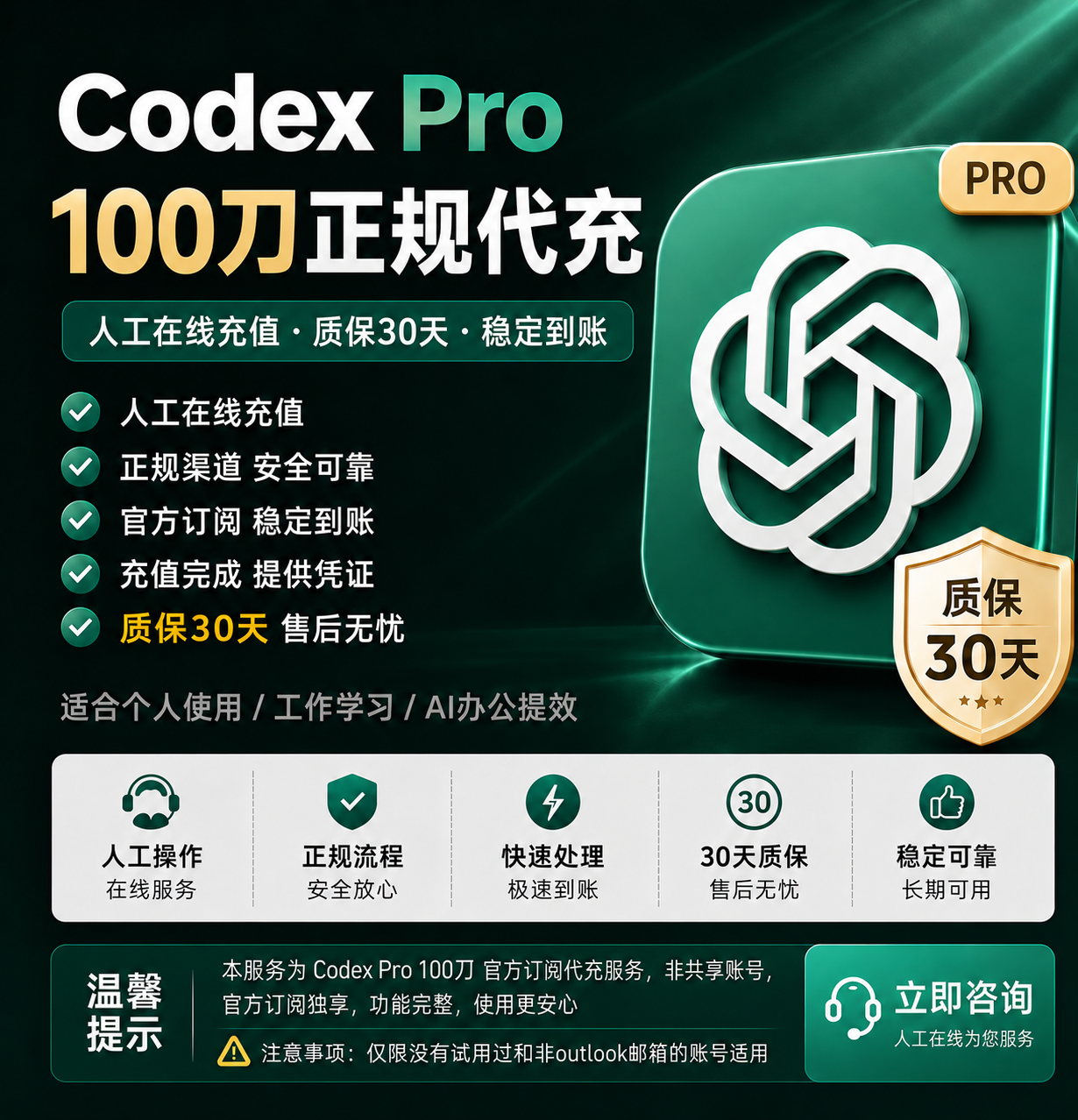 【官方代充】Codex Pro 5x 100刀 月卡（源头代充）商品图片