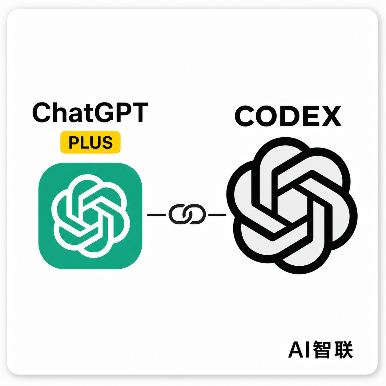 【🎉质保28天】G P T plus独享（巨稳定）G P T网页版和Codex都可以使用商品图片