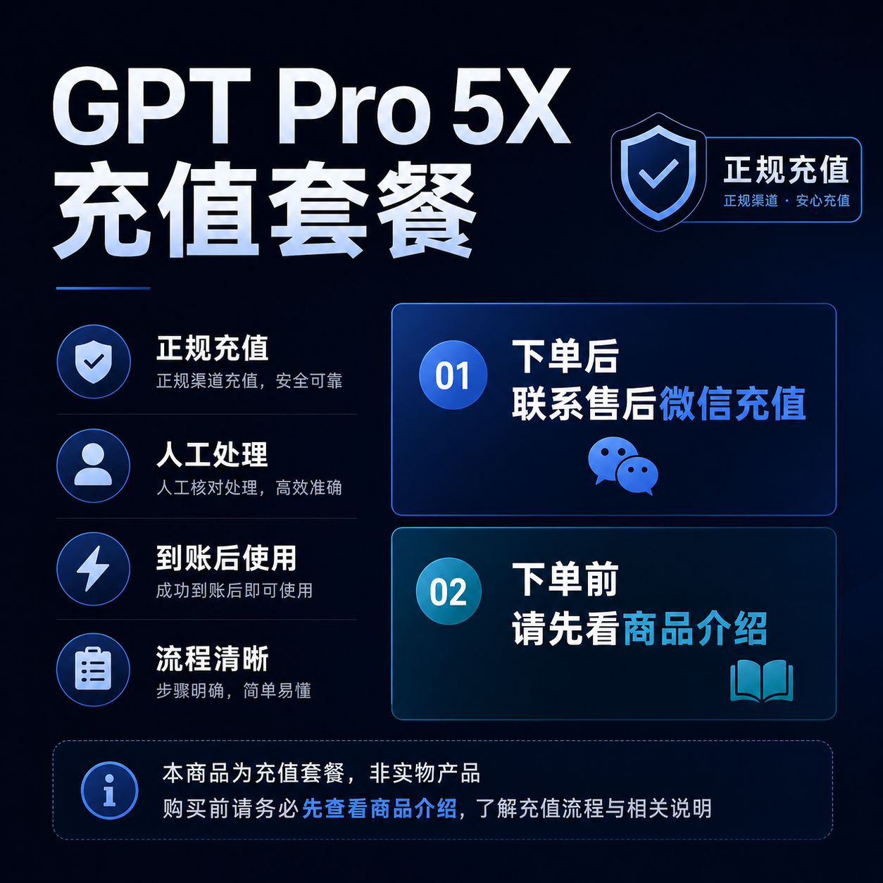 GPT Pro 5x 正规卡充｜30天掉订阅质保商品图片