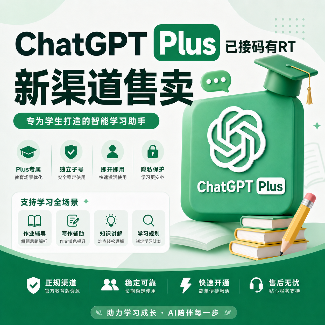 【源头】8.31🚀新 codex plus账号 已接马【带rt】，sub2 CPA格式商品图片