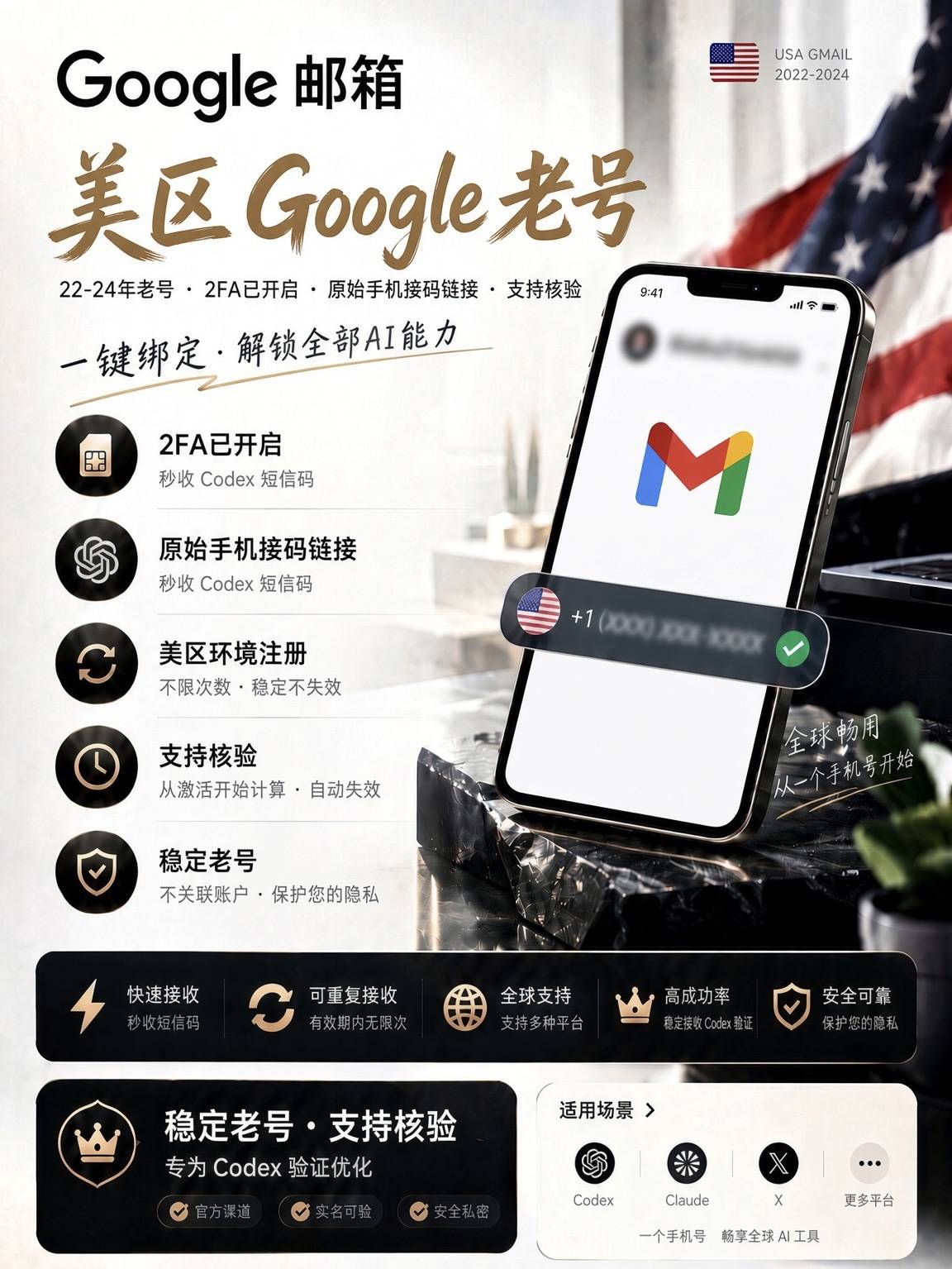 【Google个人邮箱】美区 22-24年老号 2FA+原始手机接链接商品图片