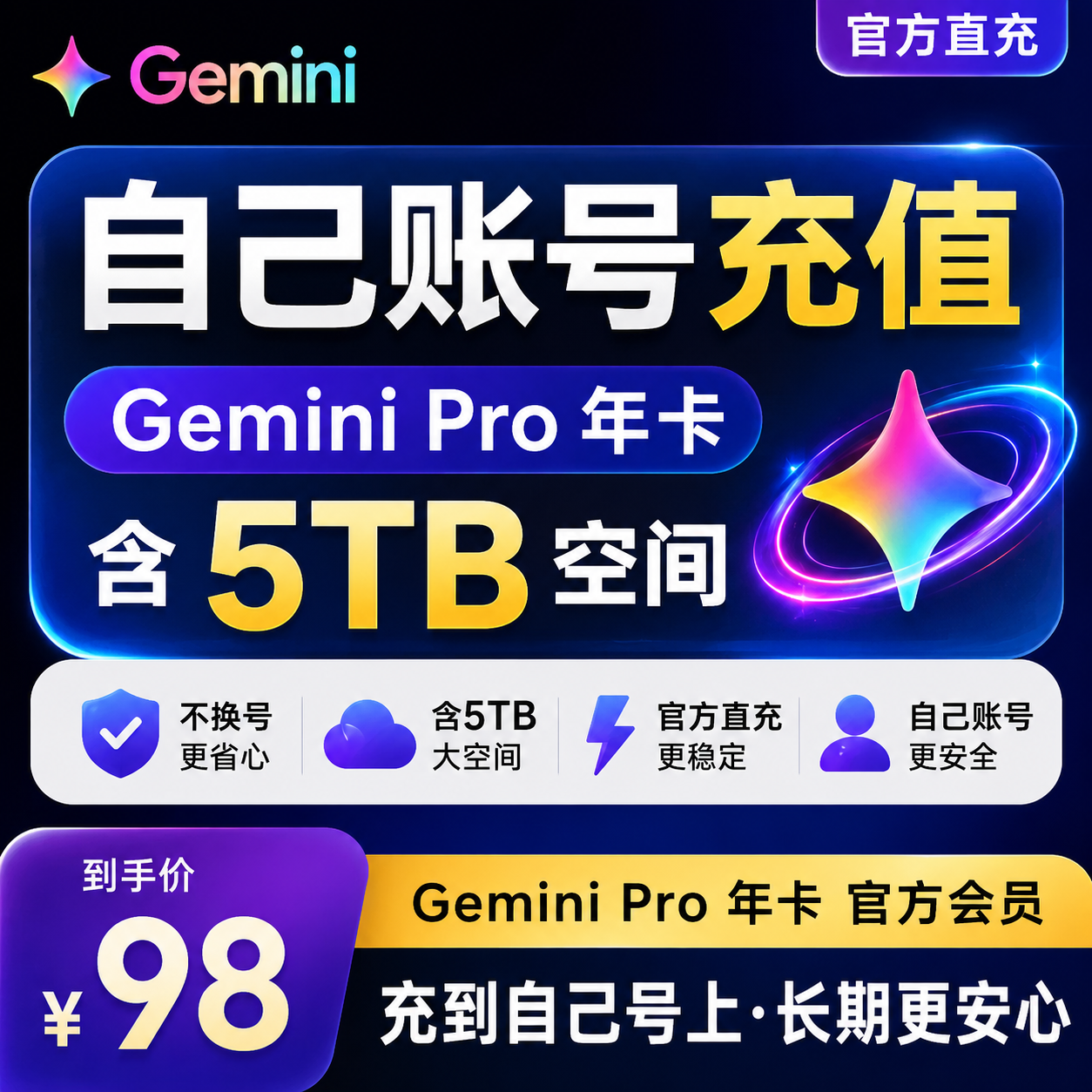 自己账号充值｜Gemini Pro 年卡｜充值无叠加 | 有会员不能充值商品图片