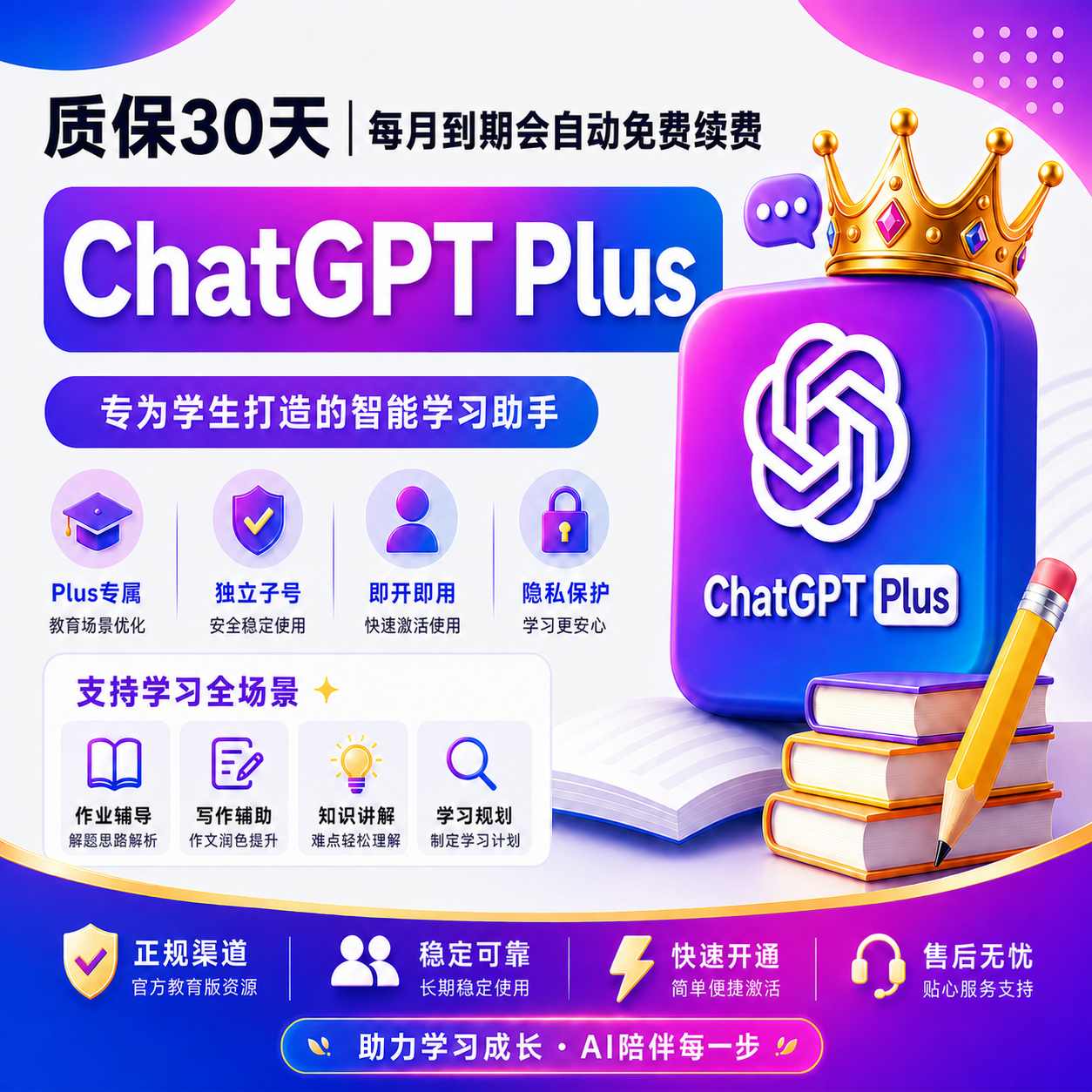 G Codex Plus 四个月成品号 质保商品图片