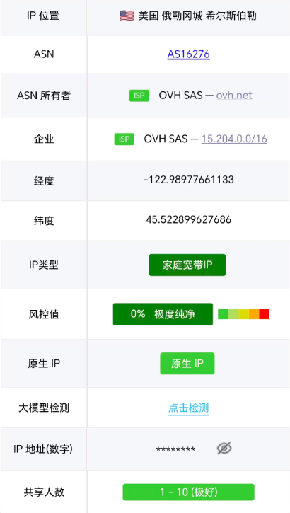 超纯净 魔法  1块钱100个G /月（1年12块）缩略图