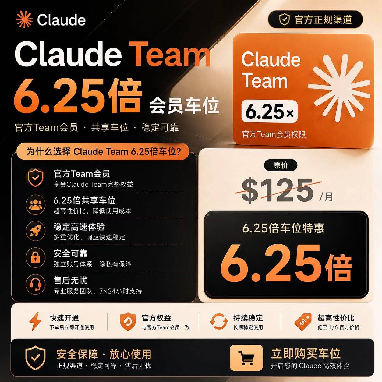 claude team premium6.25倍商品图片