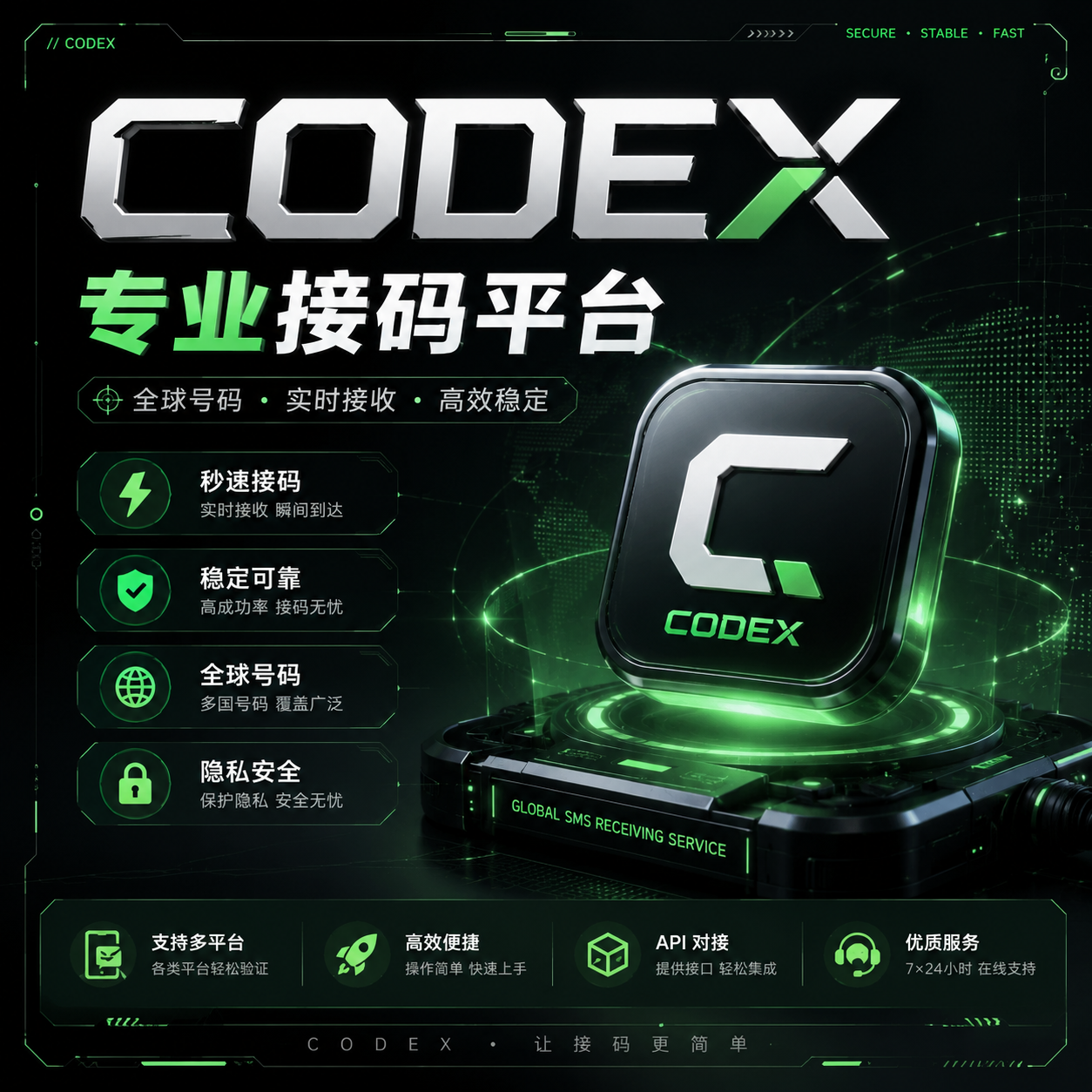 CODEX 单次短信服务