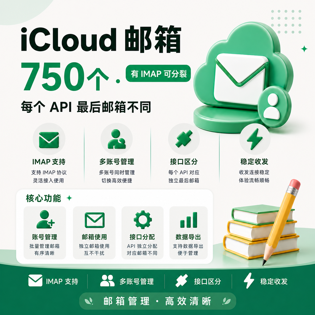 (有imap可分裂)ICLOUD邮箱---750个----旧(每个API 最后邮箱不同)商品图片