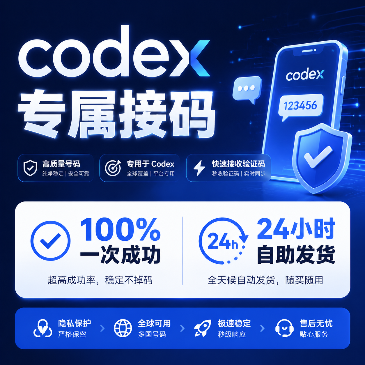100% 单次成功|codex 短效一次接马|美国