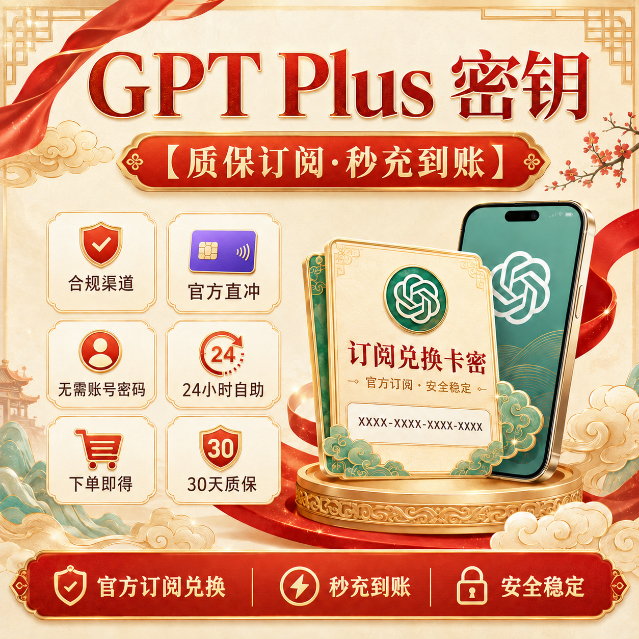 GPT Plus 【官方卡冲~保订阅】支持续费（人工充值）商品图片