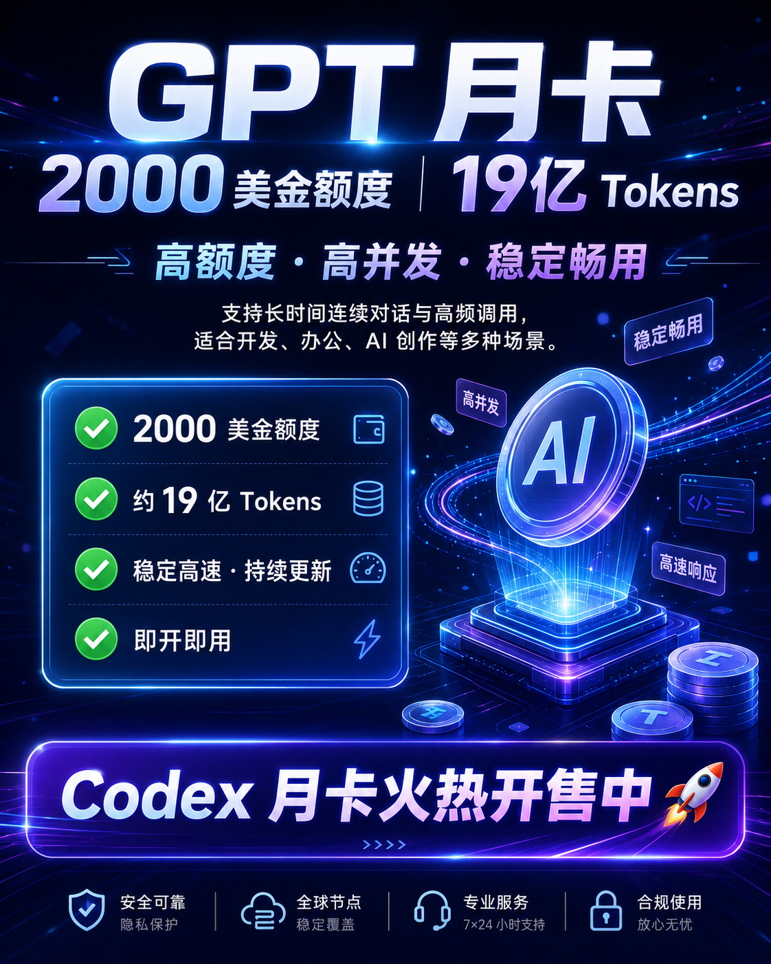 GPT的5.6月卡2000刀额度约19亿额度商品图片